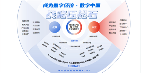 谷器數(shù)據(jù)榮膺“武漢市中小企業(yè)數(shù)字化轉(zhuǎn)型服務(wù)商”，賦能中小企業(yè)智慧升級