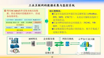 從互聯網和物聯網到工業互聯網 鄔賀銓院士談工業互聯網數據服務