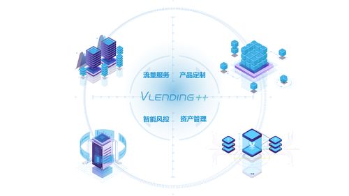 微米云服 金融科技新銳何以借圖文設(shè)計破局分羹？