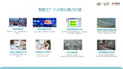 惠達5G+數智化工廠 塑造建材工業智能制造與數字轉型的新標桿